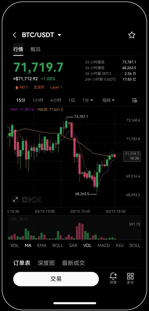 欧e交易所官网最新版本宣传图